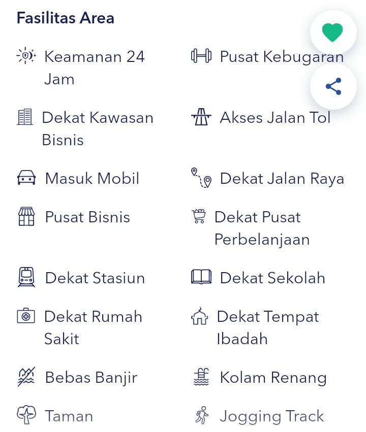 Sewa Ruko Baru Per 3 Tahun Dikawasan Pusat Bisnis dan Bebas Banj