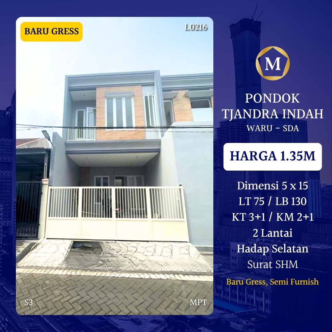 Rumah Baru Siap Huni Pondok Tjandra Indah