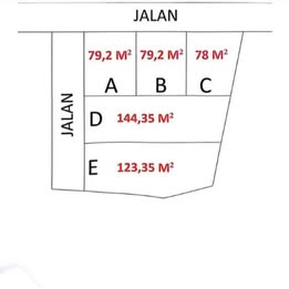 Tanah Strategis Bebas Banjir Belakang Unimus Semarang