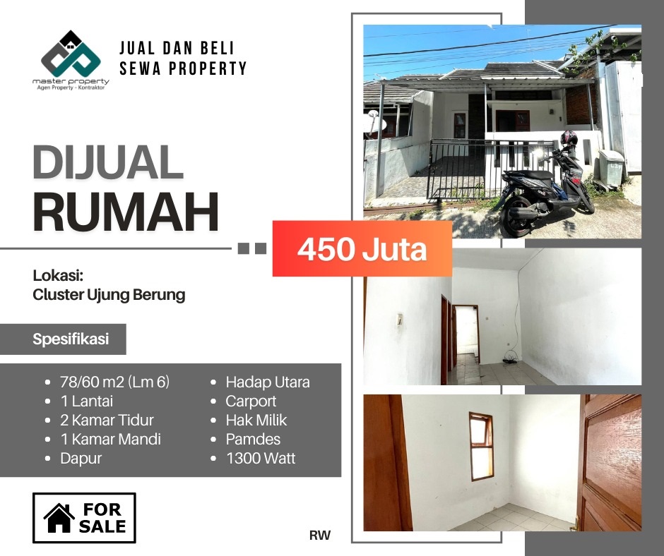 Rumah di Ujungberung 400 jutaan – Cluster Aman & Nyaman