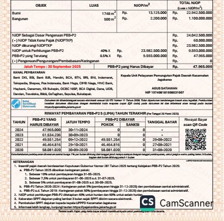 Jual tanah komersil harga Njop di Lenteng Agung raya, Jagakarsa