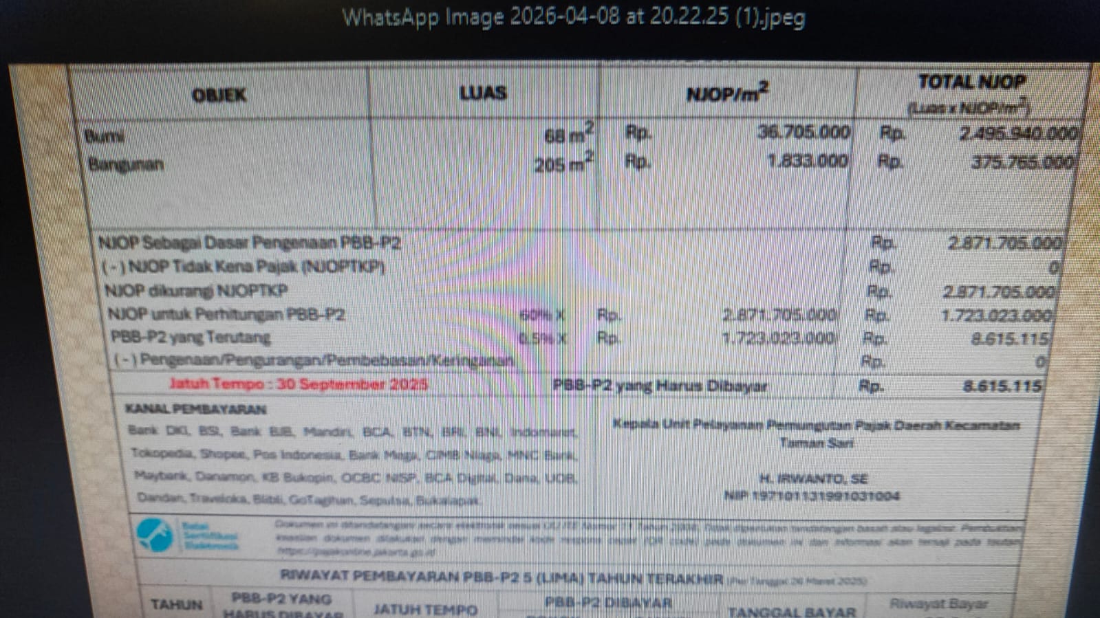 Jual Rumah Kost Omzet 32 Jutaan di Mangga Besar, Taman Sari, Jak